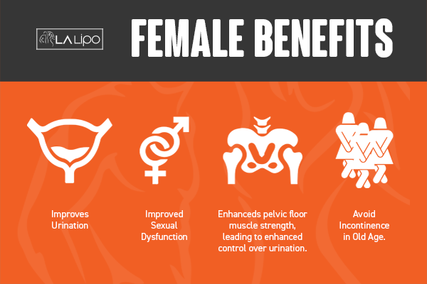 Benefits of overactive bladder treatment Leyton Marshes for women
